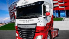 Udział firmy DAF w polskim rynku ciężkich pojazdów ciężarowych (powyżej 16 t) […]