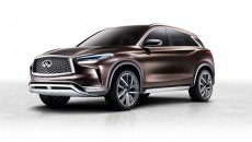 Prototyp Infiniti QX50 Concept, którego światowa premiera ma miejsce na salonie samochodowym […]