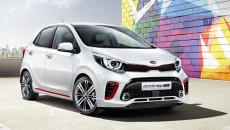 Kia Motors Corporation ujawniła pierwsze zdjęcia nowego Picanto, czyli trzeciej już generacji […]