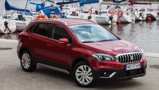 Toyota Motor Corporation i Suzuki Motor Corporation podpisały deklarację rozpoczęcia oficjalnych rozmów […]