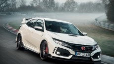 Po debiucie modelu produkcyjnego na Salonie Samochodowym w Genewie 2017, najnowsza Honda […]
