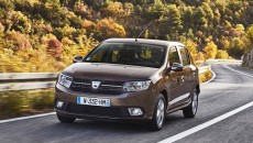 Dacia, największy rumuński producent samochodów, wybrał Exact Systems jako autoryzowanego dostawcę usług […]