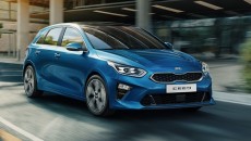 Przed światową premierą podczas marcowego Międzynarodowego Salonu Samochodowego w Genewie Kia Motors […]