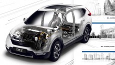 Nowy model CR-V będzie pierwszym SUV-em Hondy w Europie wyposażonym w zaawansowany […]