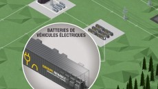 Grupa Renault rozpoczyna wdrożenie projektu „Advanced Battery Storage”. Jego celem jest utworzenie […]