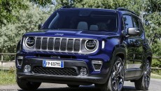 Hybrydowy Jeep Renegade Plug-in Hybrid Electric Vehicle (PHEV), którego wprowadzenie na rynek […]