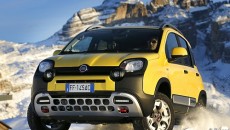 Fiat Panda Cross zwyciężyła w kategorii Crossover w konkursie organizowanym przez brytyjski […]