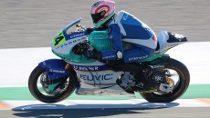 Jedyny Polak i najmłodszy zawodnik w stawce motocyklowych mistrzostw Europy klasy Moto2 […]