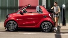 Podczas Salonu Samochodowego IAA Frankfurt Motor Show IAA we Frankfurcie smart prezentuje […]