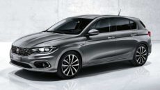 Jakie są najczęściej poszukiwane samochody w polskiej sieci? To Škoda, Volkswagen i […]