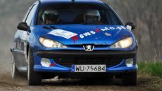 Marzysz o rajdowej karierze jak Sebastien Loeb, Sebastien Ogier, Ott Tanak, chcesz […]