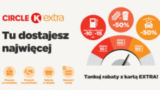 Flagowy program lojalnościowy EXTRA sieci Circle K. obchodzi 20. urodziny i z […]