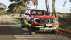 Ford Ranger Raptor potwierdza słuszność koncepcji „Built Ford Tough” – od wyrazistej […]